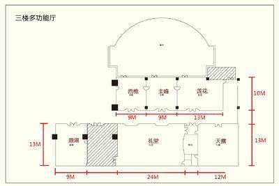 广州香格里拉大酒店莲花厅场地尺寸图97